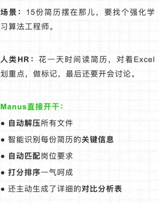 邀请码被炒至8.8万？一夜刷屏的Manus什么来头？