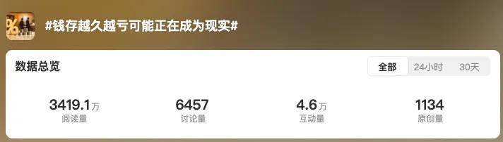 没钱消费可以分期啊！4000家银行血拼消费贷砸了网贷的锅