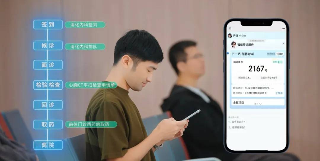 规则变了，互联网医疗需要的是“六边形战士”