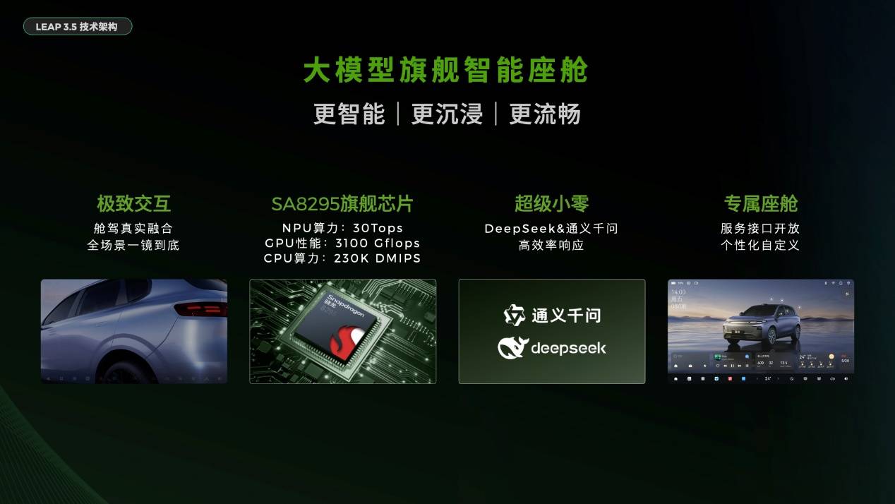 智能看零跑，选车新参考，零跑十年全域自研最新成果LEAP3.5重磅发布
