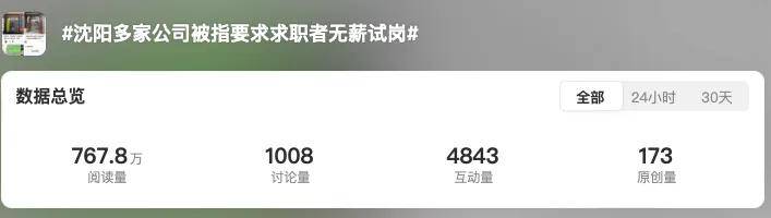 无薪试岗卷麻打工人！有人三个月试岗8家一分钱没拿到……