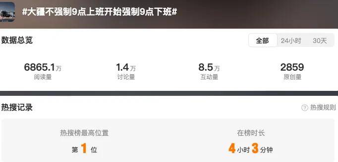 催人强制下班！大疆美的纷纷向996内卷开枪了？