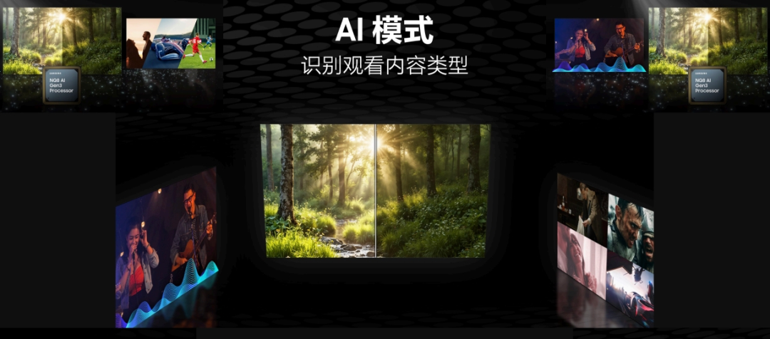 Vision AI+AI芯片，全面升维构建三星AI电视新时代