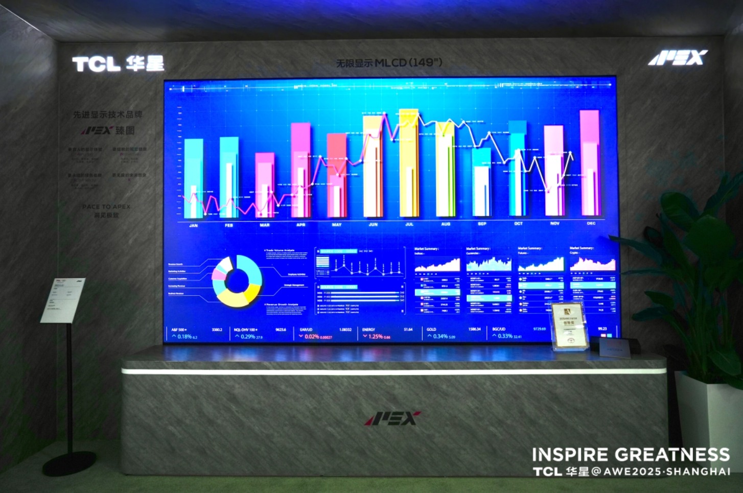 TCL华星“睛”艳亮相AWE2025，“屏”实力开启家电及消费电子新视界