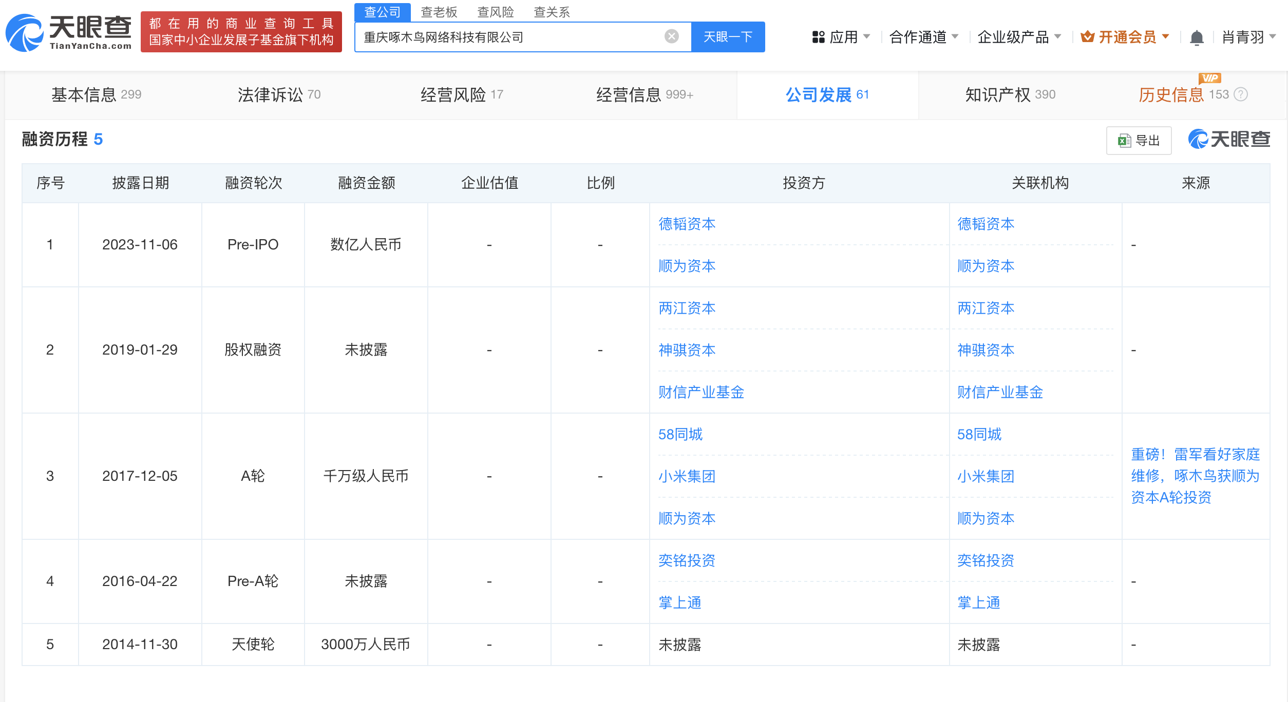 啄木鸟曾获顺为58等多方投资
