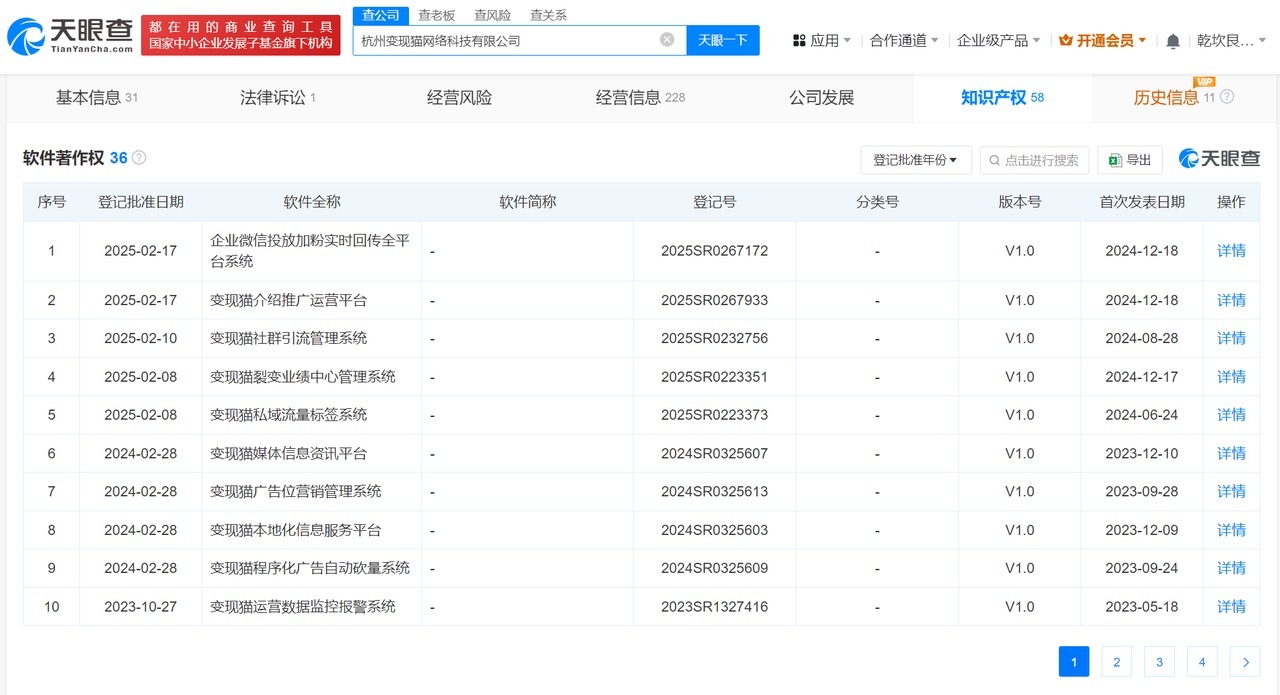 天眼查315数据：#抽奖套路涉事变现猫公司已登记多款社群软著权#