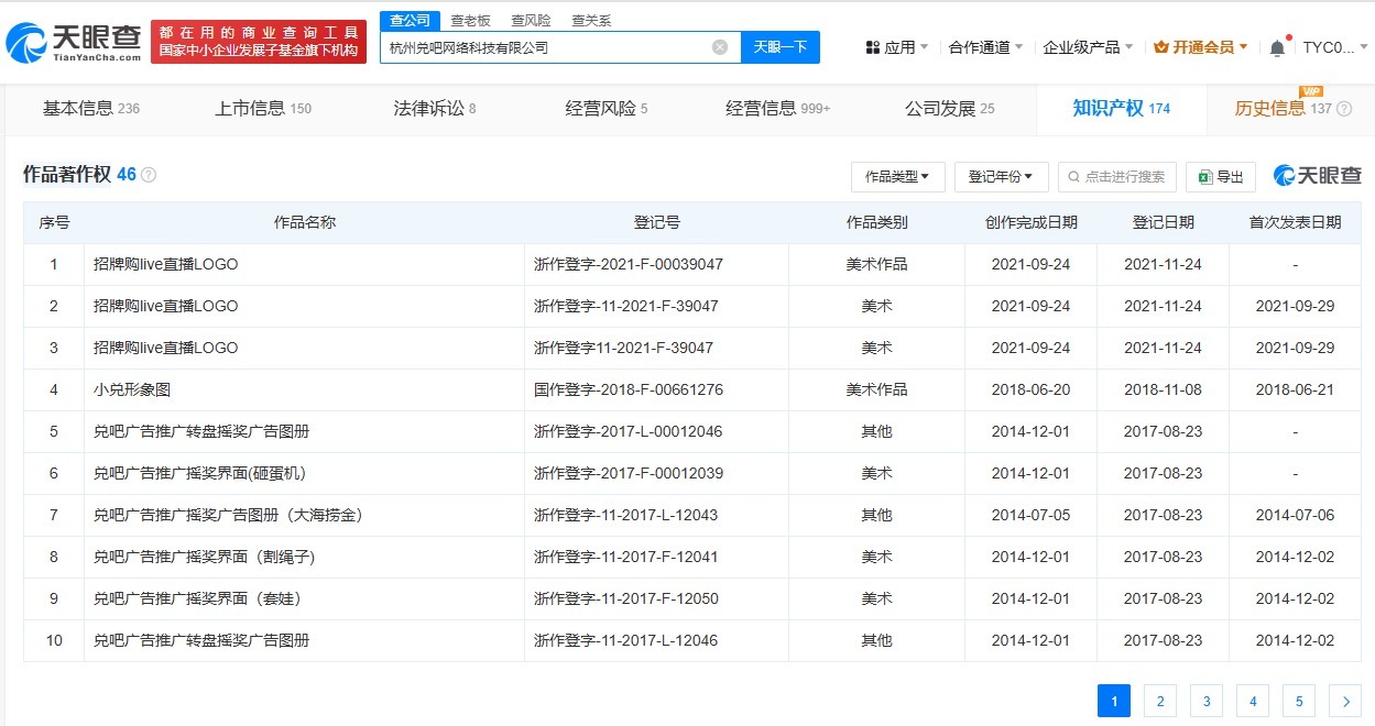 天眼查315数据：#抽奖套路涉事兑吧公司已登记多个摇奖作品著作权#