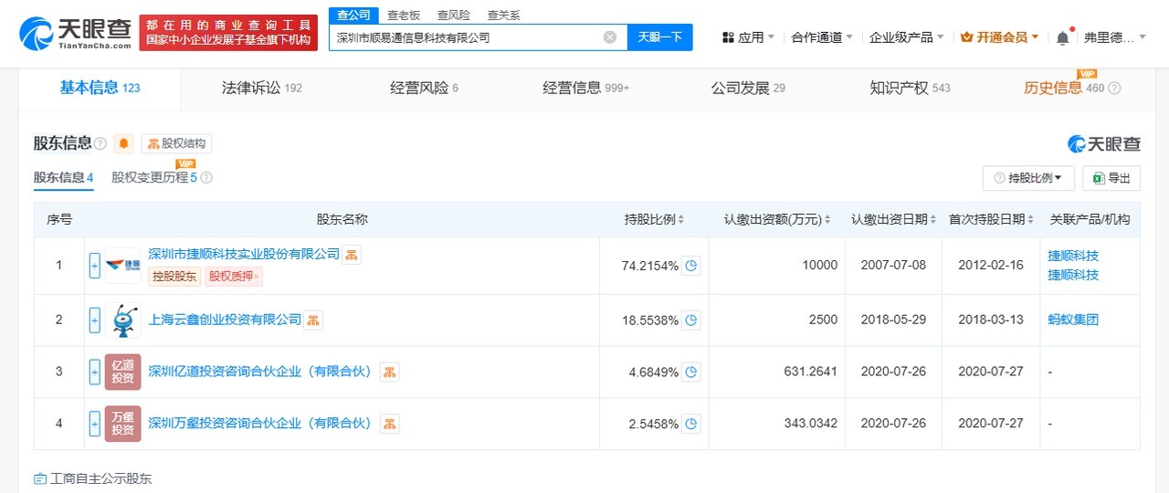 天眼查315数据：#手机抽奖套路顺易通公司曾因广告违法被罚#