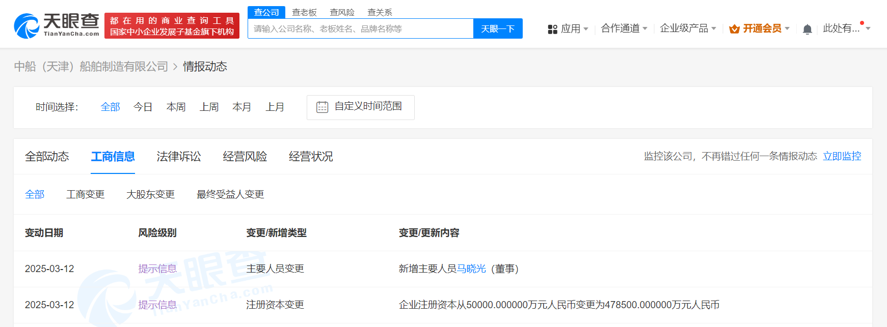 #中船天津船舶制造公司增资至47.85亿# 增幅857%