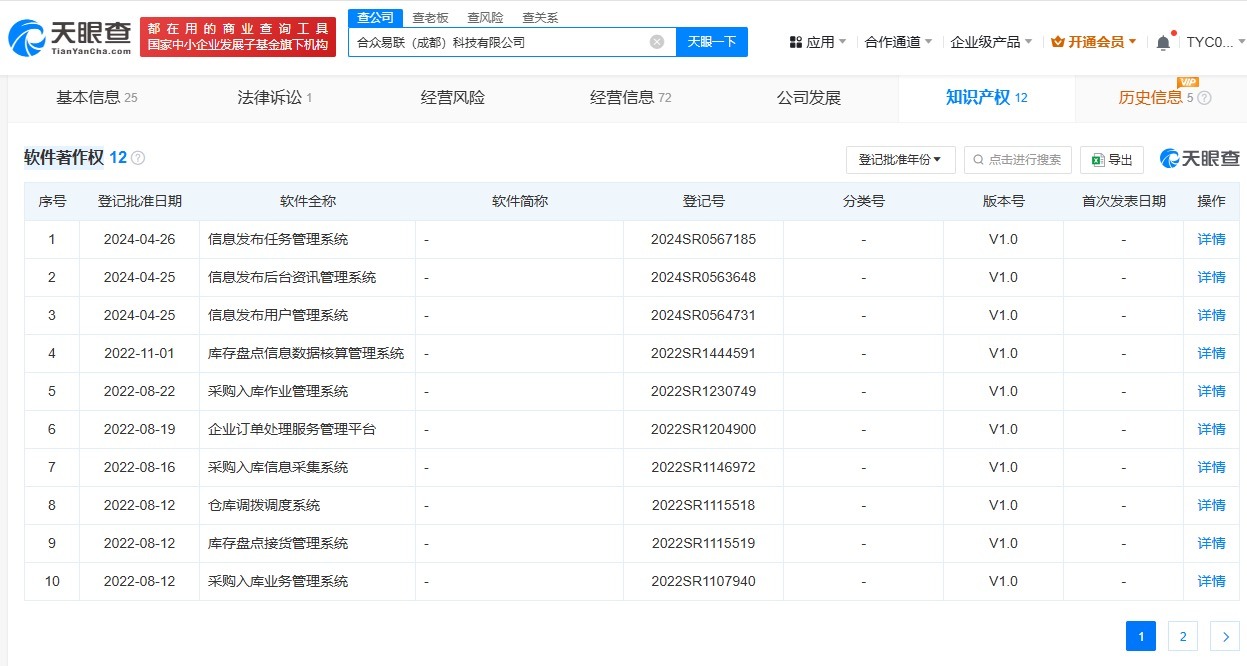 天眼查315数据：#骚扰电话涉事合众易联注册资本仅100万#