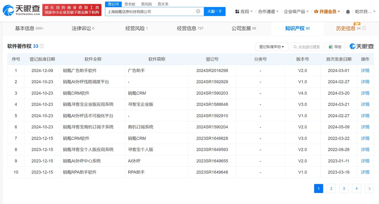 天眼查315数据：#骚扰电话涉事销氪公司已登记多款外呼软件#