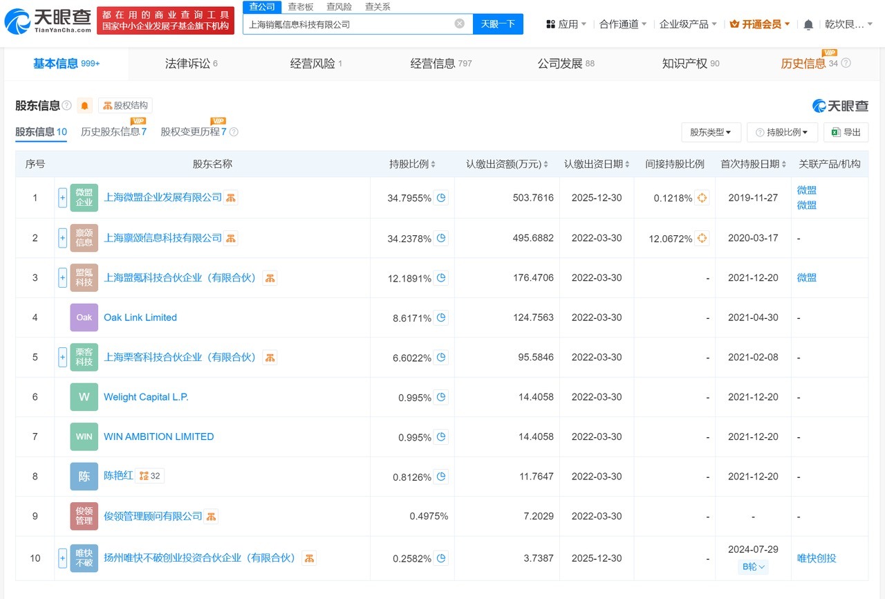 天眼查315数据：#骚扰电话涉事销氪公司已登记多款外呼软件#