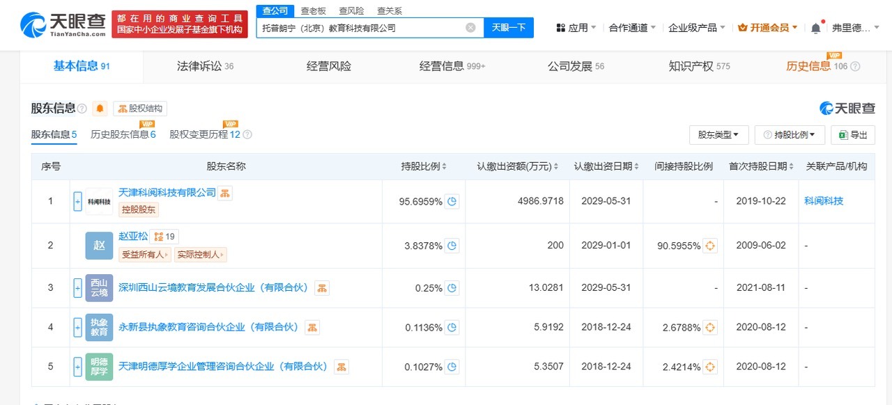 天眼查315数据：#315曝光信息黑洞涉事托普朗宁已成老赖#