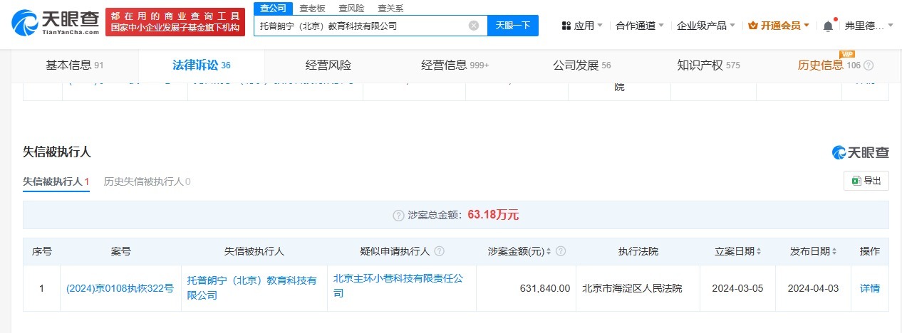 天眼查315数据：#315曝光信息黑洞涉事托普朗宁已成老赖#