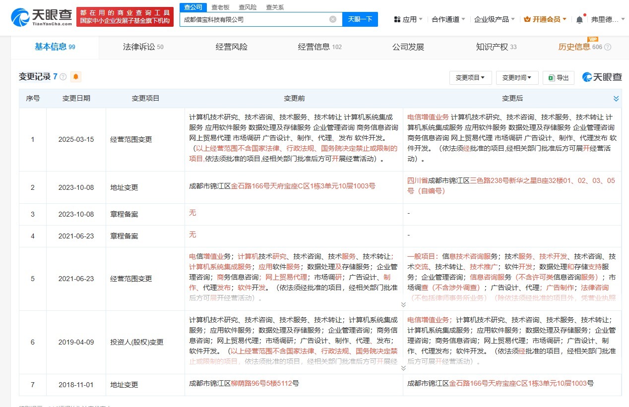 天眼查315数据：#电子签隐身放贷涉及多起民间借贷纠纷#