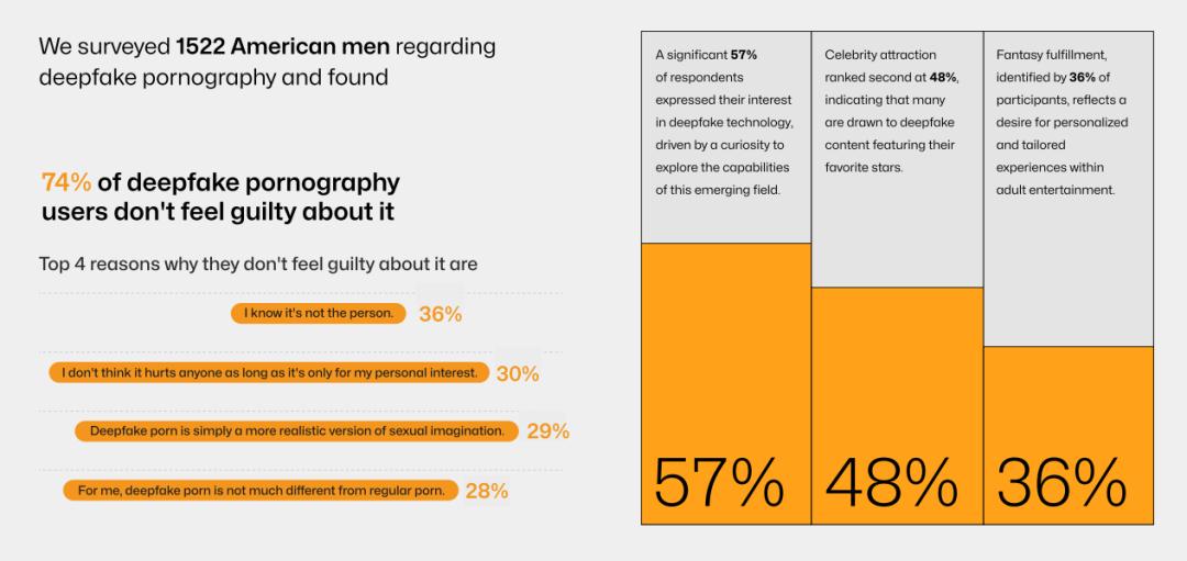 困在AI色情视频里的K-Pop女明星