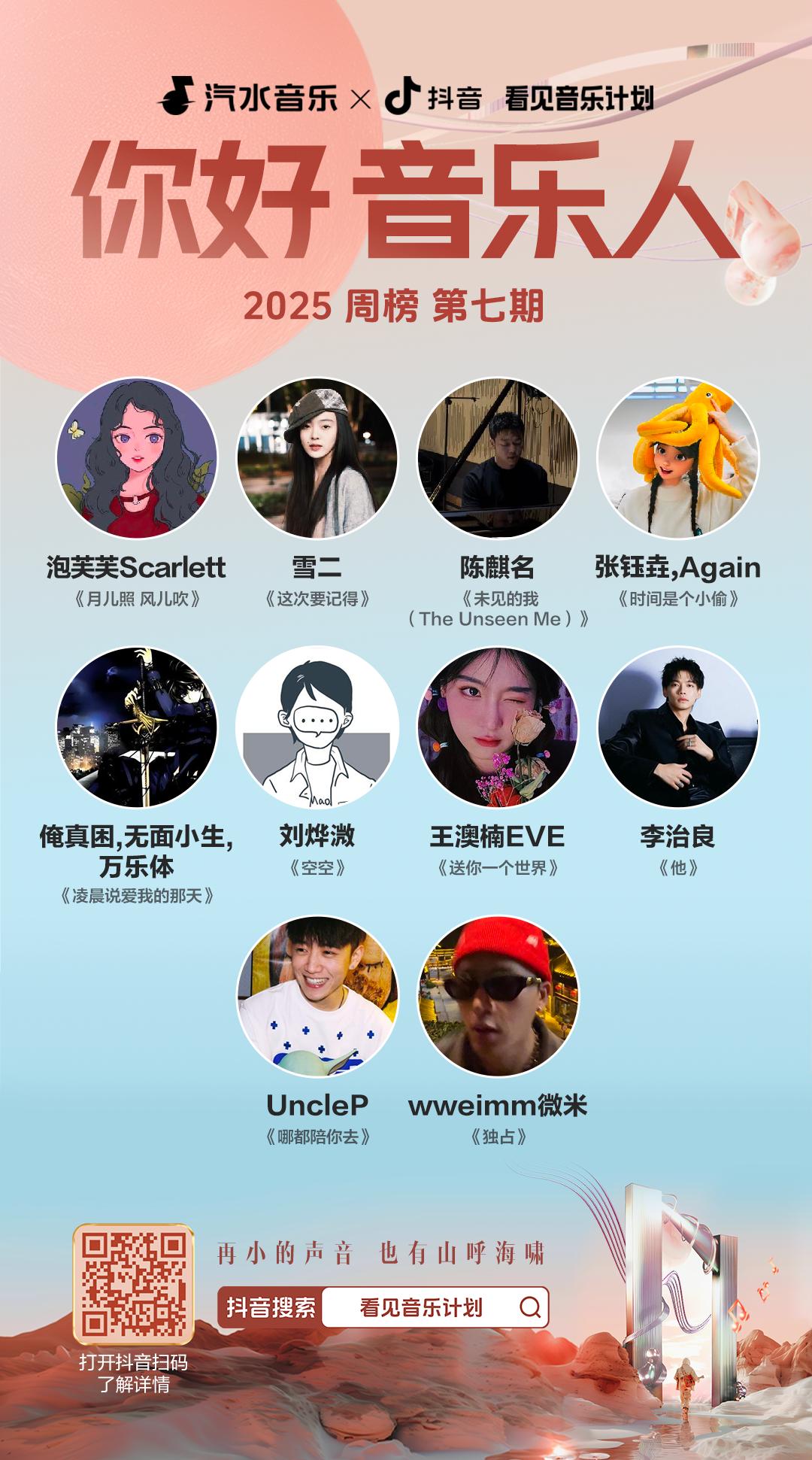 歌曲宣推×音乐人孵化×视频打歌，音乐宣发破局有了新路径