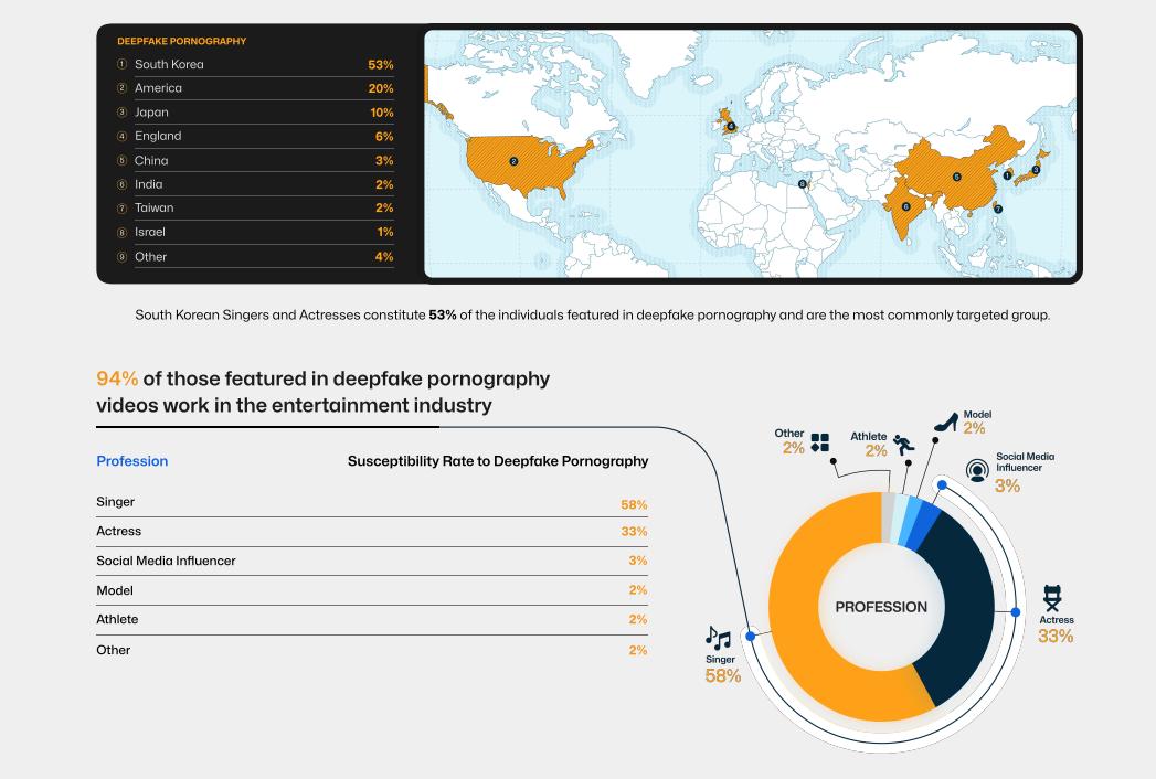 困在AI色情视频里的K-Pop女明星