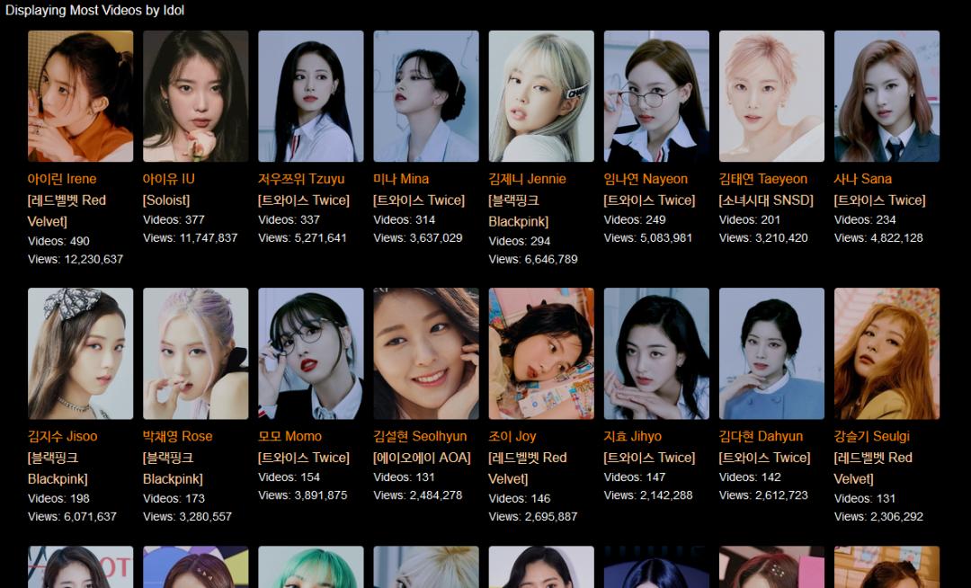 困在AI色情视频里的K-Pop女明星