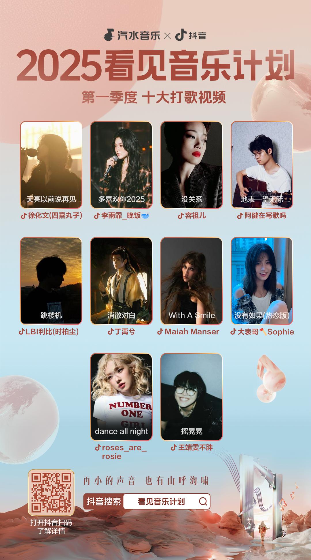 歌曲宣推×音乐人孵化×视频打歌，音乐宣发破局有了新路径