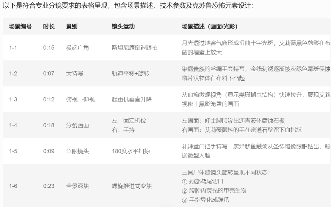 2025，AI短剧的爆发前夜？