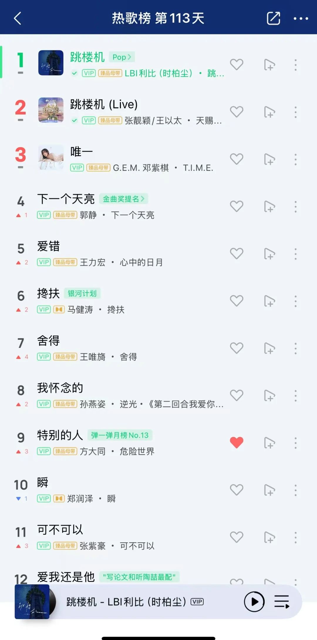 从《天赐的声音6》看音综“内容工业化”的喜与忧