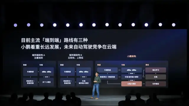 共识与分歧：中国新能源汽车的下半场