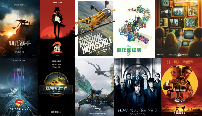 “减少美国影片数量”背后，或是全球电影市场的“百年变局”