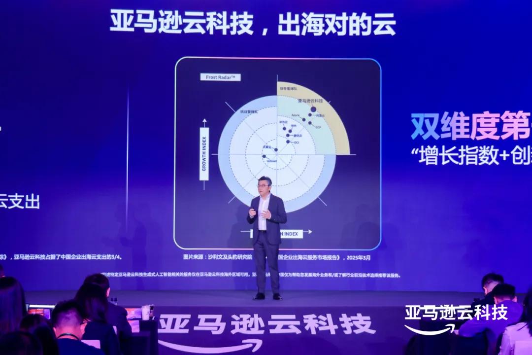 稳快广：出海上云，一文告诉你，为什么亚马逊云科技是对的云！