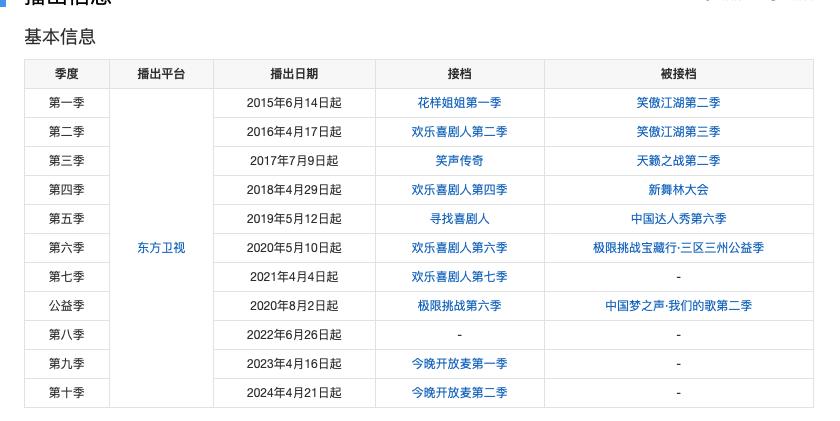 极限挑战把官号卖了？疯狂带货卖起了芒果荔枝小酸奶……
