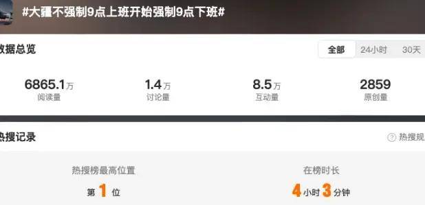 带头告别加班的家电巨头美的，这就开始裁员了？