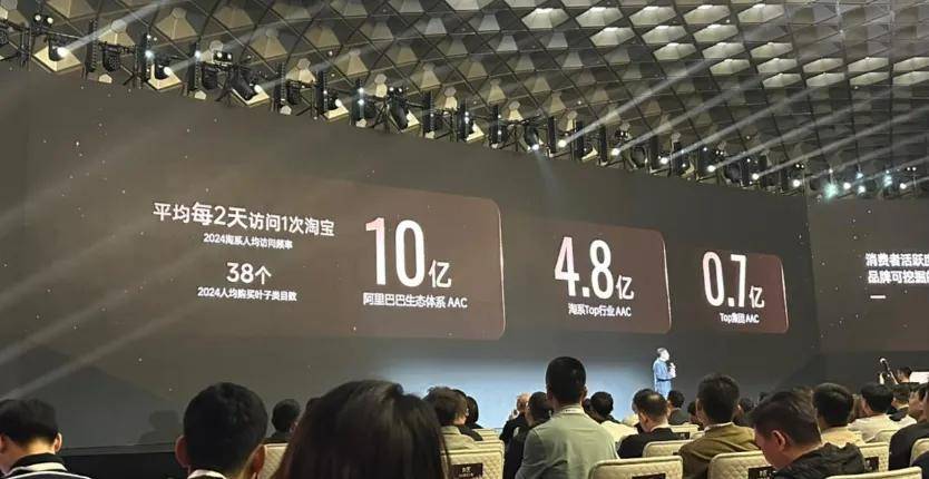 虽然但是母婴行业还在增长