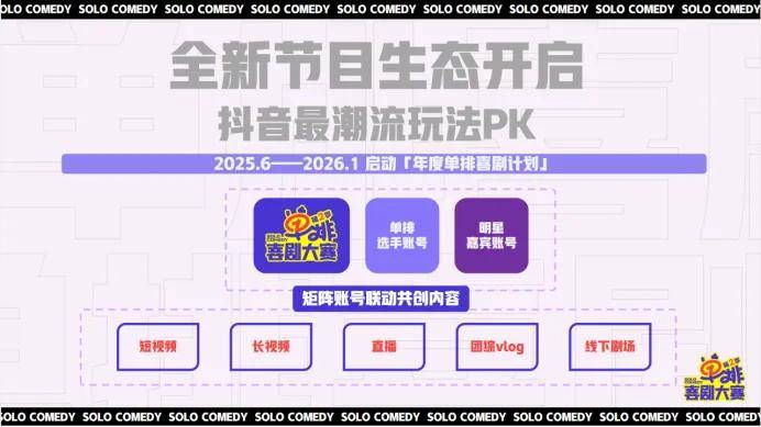 喜剧产业化竞争核心是内容供应链加速升级