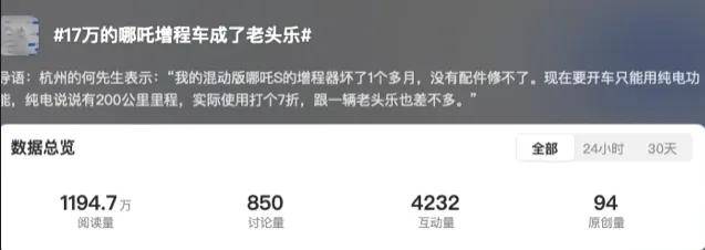 留口气持续收割，哪吒汽车把资本的坏玩到了极致……