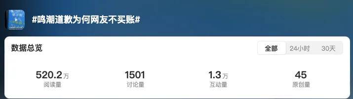 中文提醒仅韩国人可入场，鸣潮是蠢、鸡贼还是坏？