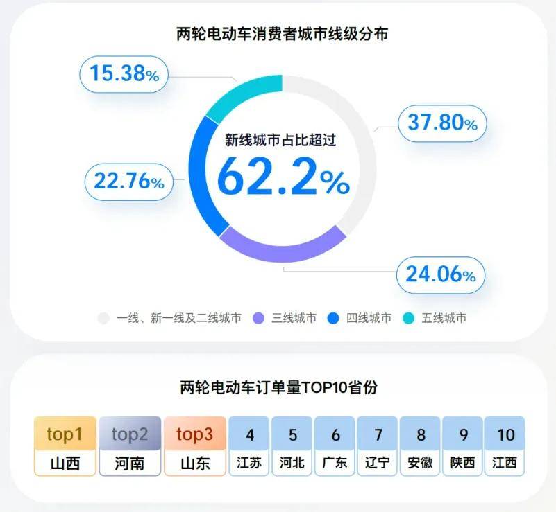 快手是老铁的，生活是大家的