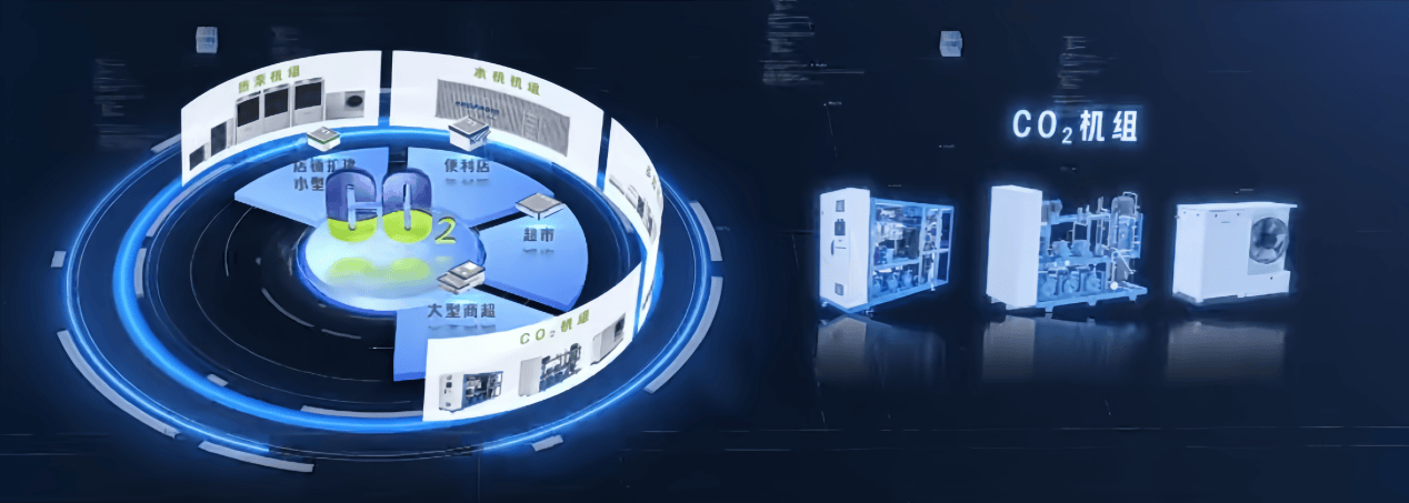 中国暖通领域独家！海尔掌握最新CO₂暖通专利技术
