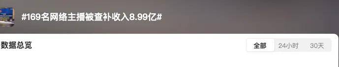169名主播被查补8.99亿，网红到底能有多挣钱？