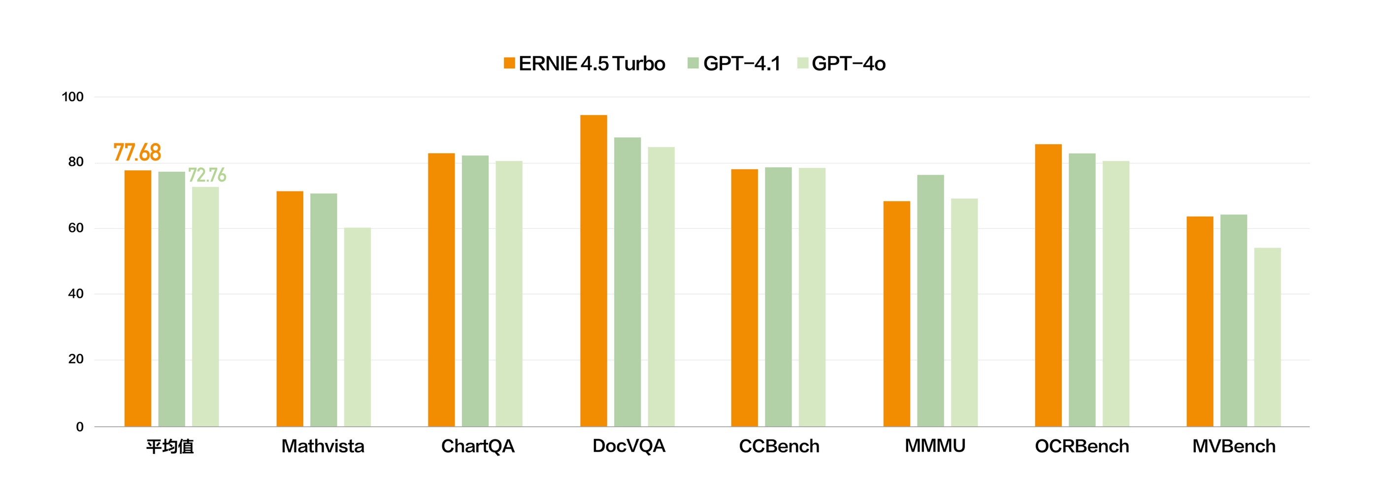 百度发布全球首个电商交易MCP、搜索MCP，帮助开发者全面拥抱MCP