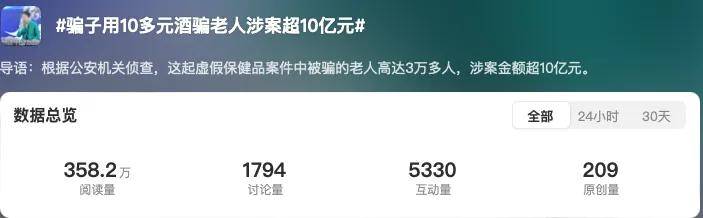十几元酒卖280、200元牛奶卖六千…果然还是老人有钱