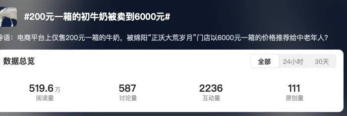 十几元酒卖280、200元牛奶卖六千…果然还是老人有钱