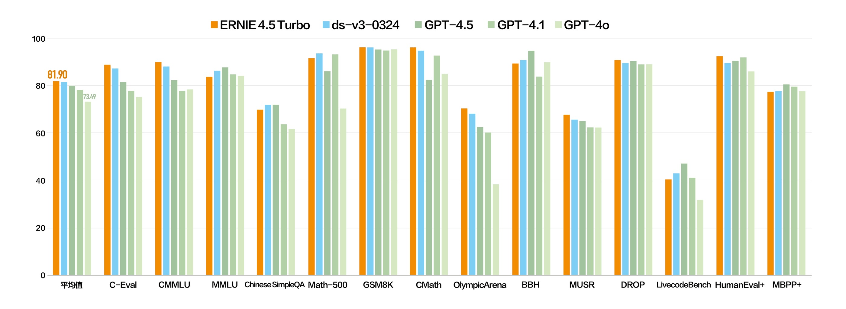 百度发布全球首个电商交易MCP、搜索MCP，帮助开发者全面拥抱MCP
