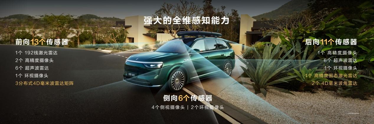 多款重磅新品正式发布！鸿蒙智行新品发布会开启智慧出行新篇章