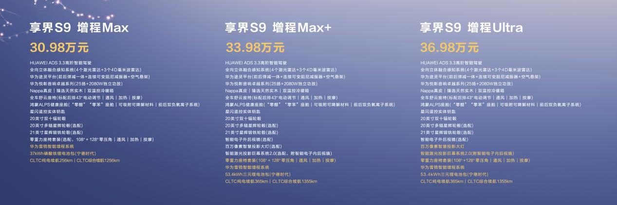 多款重磅新品正式发布！鸿蒙智行新品发布会开启智慧出行新篇章