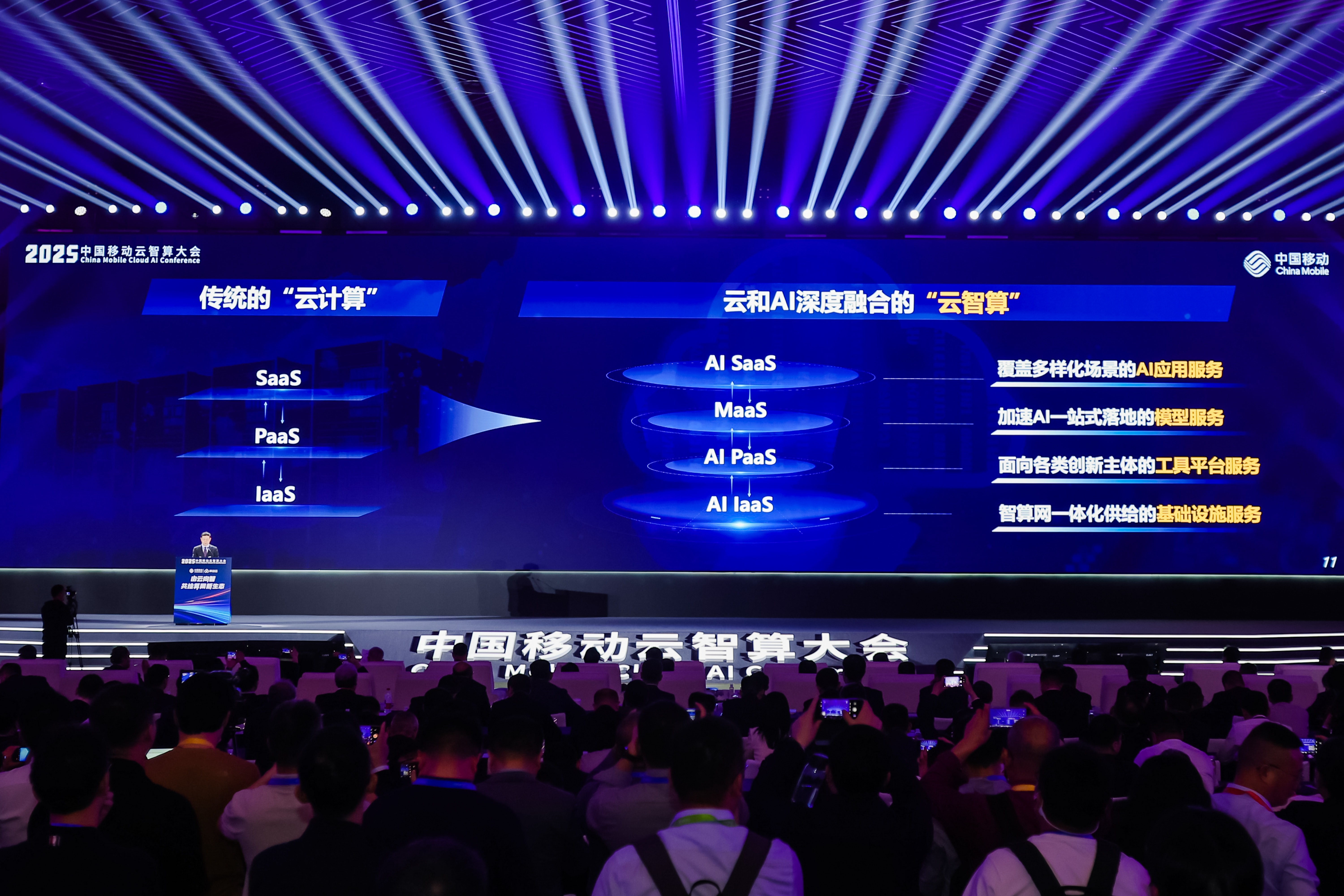 2025中国移动云智算大会回顾：云智变革，AI+跃迁