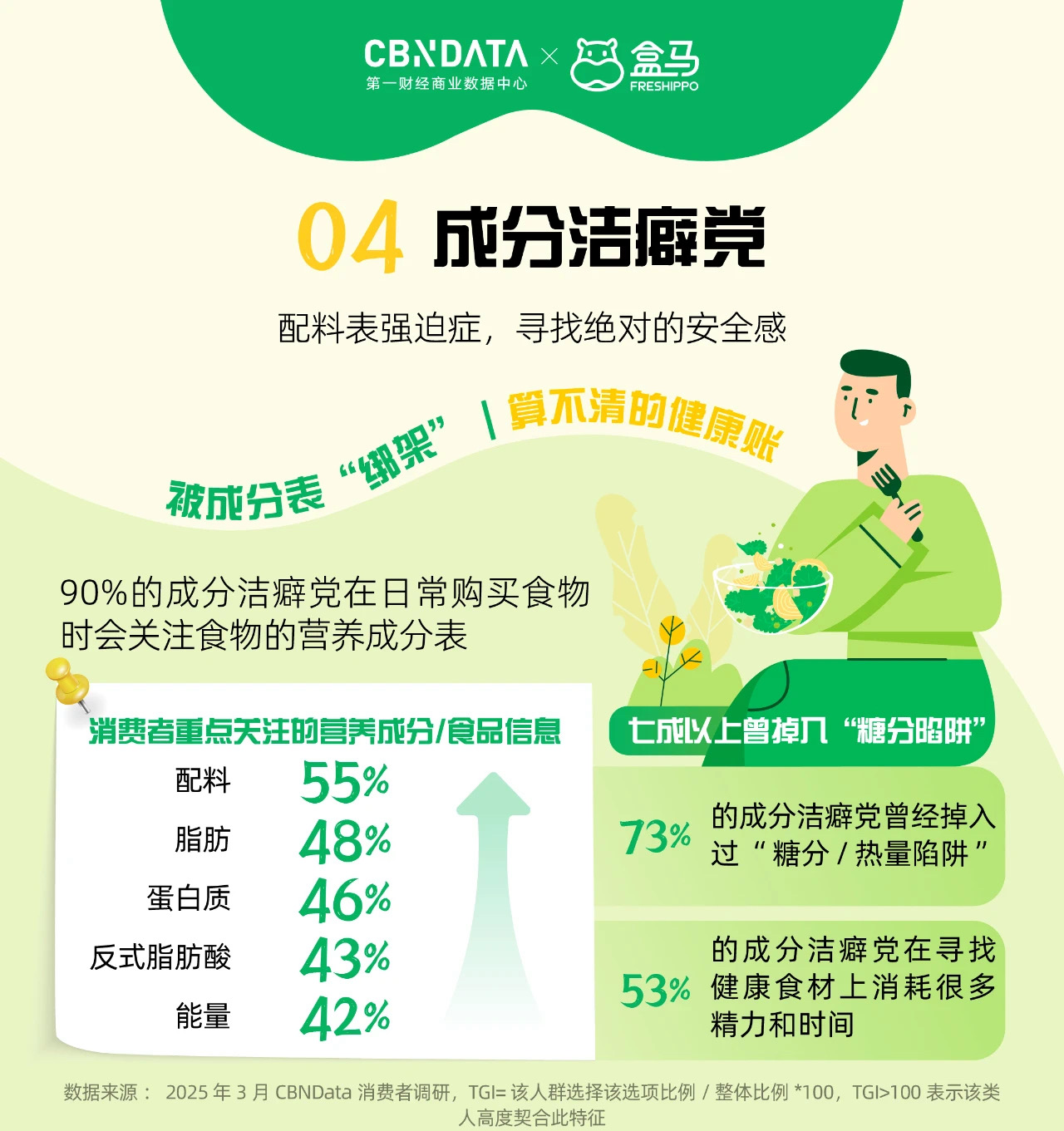 消费观察｜这届年轻人爱上“水替式”养生，用“减负”来“加码健康”