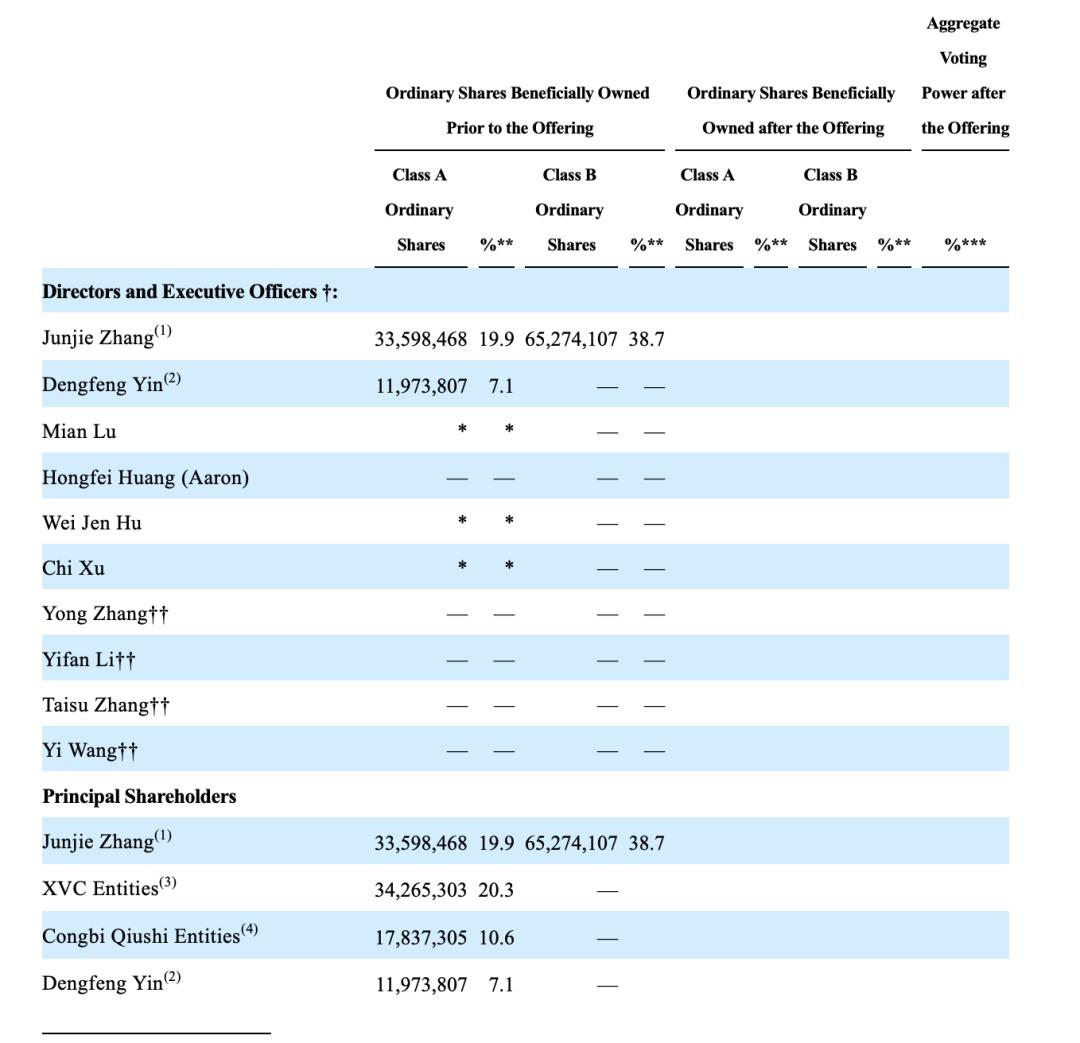当霸王茶姬敲响美股钟声：单店表现抢眼，加盟商蜂拥而至