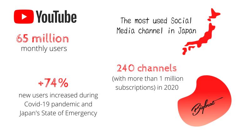J-Pop全球化，能否复制K-Pop的成功？