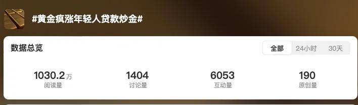 疯狂的黄金赌徒！网贷60万炒金，一天亏掉6年工资……