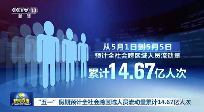 短剧、演出、电影，都在这个五一重新定义“档期红利”